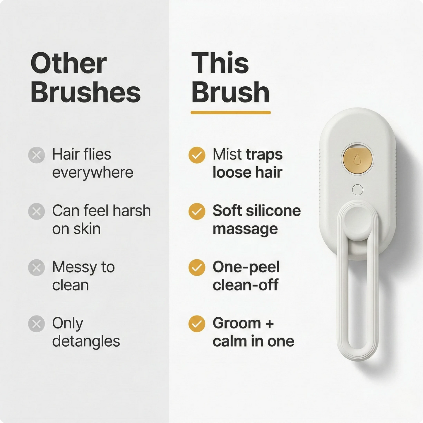 Pawnvana VetChoice™ Calming Steam Spa Brush