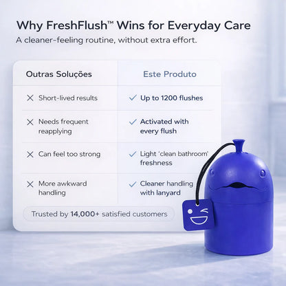 FreshFlush™ Cistern Gel Toilet Cleaner  -  Up to 1200 flushes